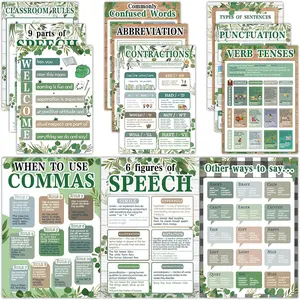 12 count Educational English Grammar Poster Classroom Decoration Parts of Speech Chart Posters English Bulletin Board for Teachers Middle High School Supplies Classroom  Haves(Eucalyptus)