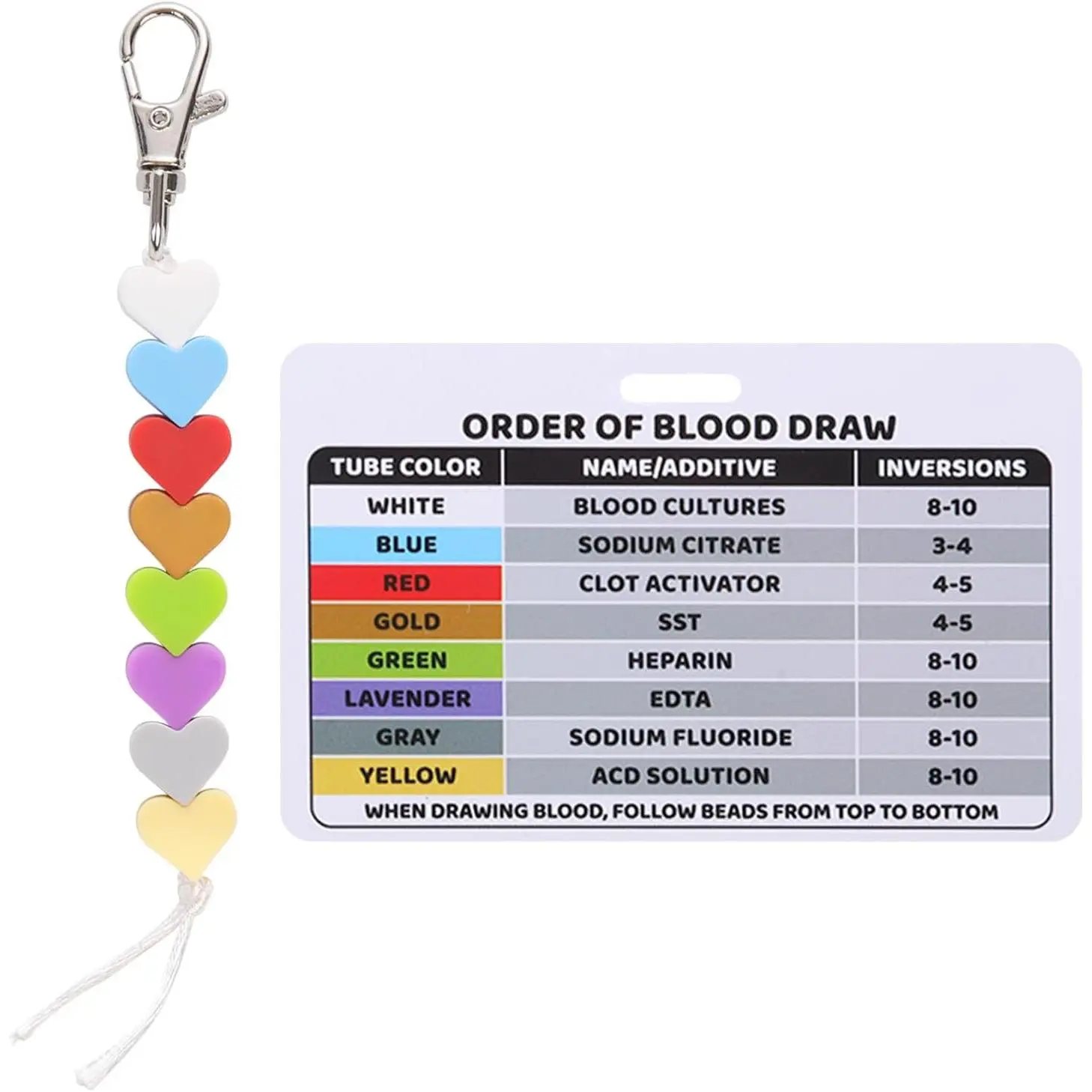 Order of  Draw Beads with Reference Card, Order of  Draw Badge Card Badge Reel Accessories Phlebotomy Essentials for Nurse Student Practitioner Grad   School Supplies