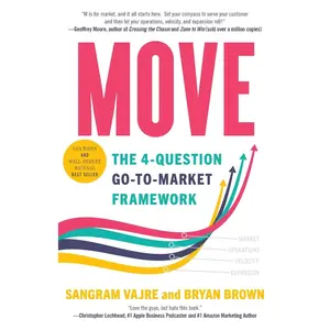MOVE: The 4-question Go-to-Market Framework
