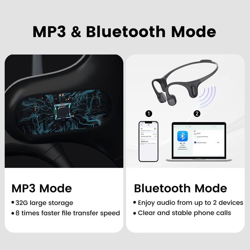 MOJAWA Run Plus IP68 Waterproof Sports Headphones with Bluetooth, Voice Assistant, and 32 GB of MP3 Storage Ideal for Outdoor Sports,