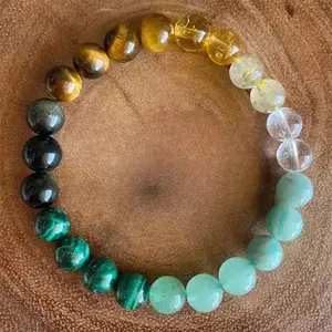Money Bracelet – Citrine, Tiger’s Eye, Aventurine, Malachite & Obsidian Beaded Bracelet for Wealth, Luck & Prosperity