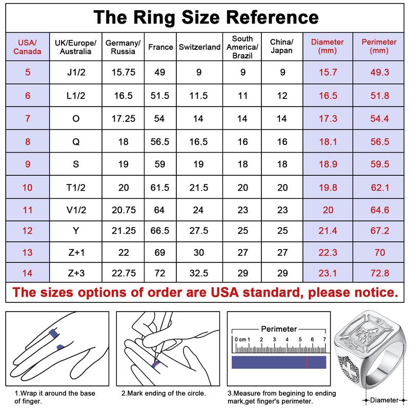 FaithHeart Firefighter Ring Saint Florian Prayer Ring for Men Stainless Steel