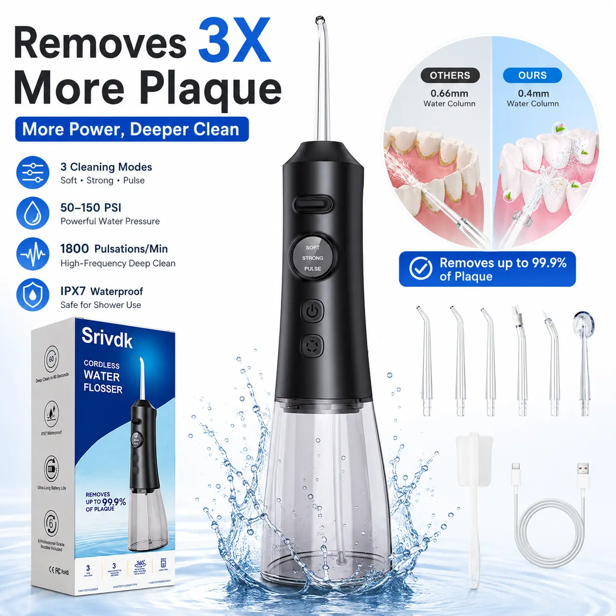 Water Flosser with 300ML Large Water Tank, 3 Cleaning Modes, 6 Replaceable 360° Jet Tips, IPX7 Waterproof, Type-C Rechargeable Portable Oral Irrigator for Home & Travel