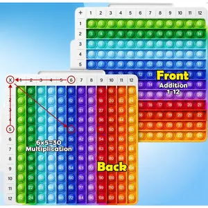 Torlam Math Board Game – 12*12 Multiplication Chart Game for Kids, Math Manipulatives for Addition, Subtraction, Division & Multiplication, Classroom & Homeschool Learning Toy