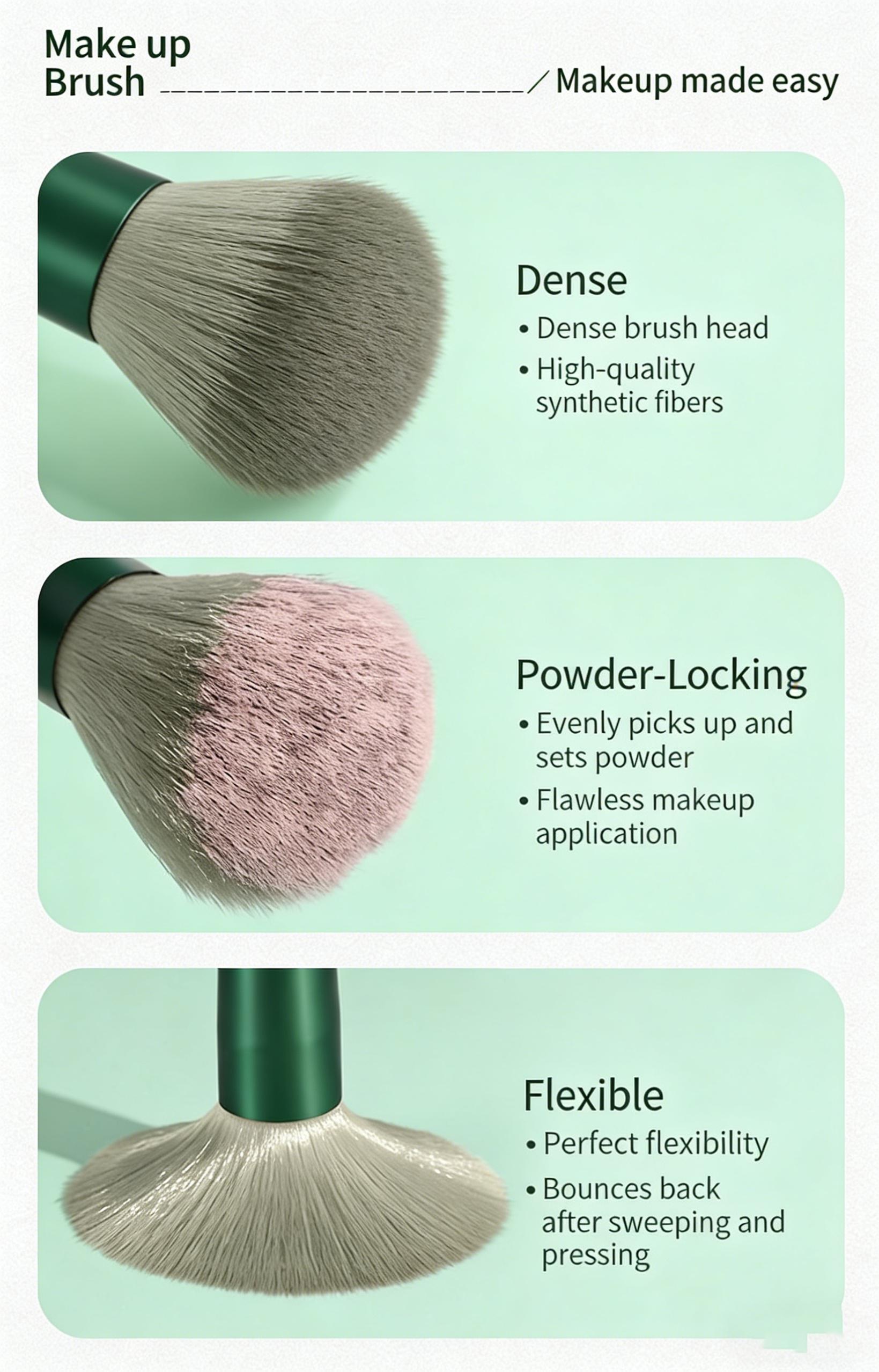 13Pcs Four Seasons Green Makeup Brush Set, Soft Synthetic Fiber Brushes for Powder Blush Eyeshadow Highlighter, Complete Beauty Tools