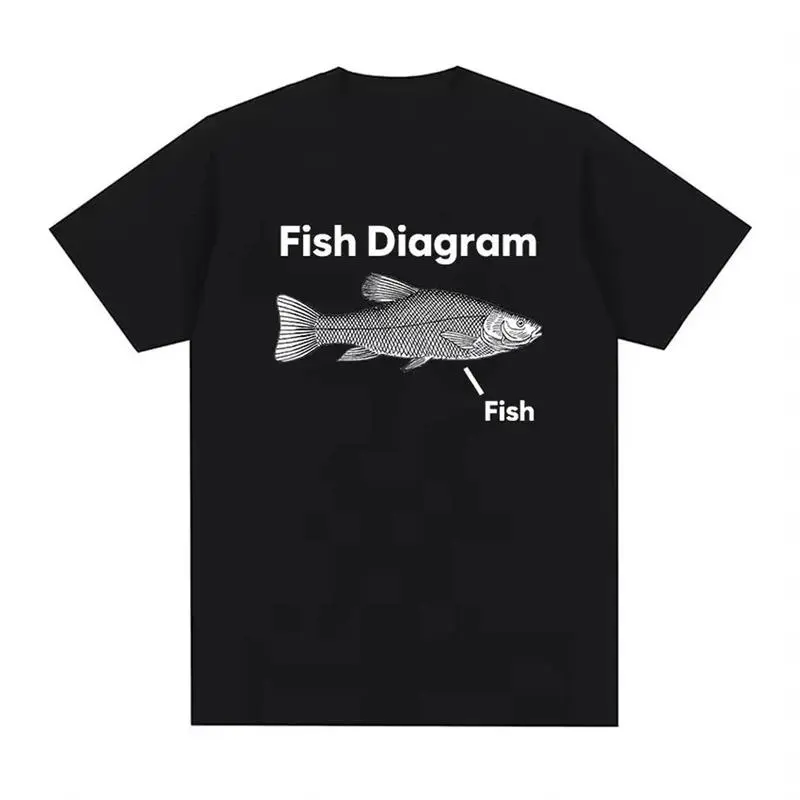Men's Funny Fish Diagram Meme Graphic Cotton T-Shirt, Casual Breathable Relaxed-Fit Short-Sleeve Round-Neck Pullover Top, New Style 50318