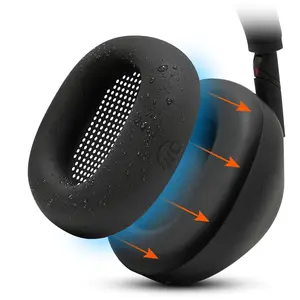 Sony WH-1000XM6 Earpad Sweat Covers – WC SweatZ XM6