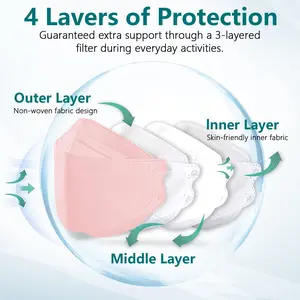 60PCS KF94 Disposable Face Mask,Individually Packaged,Fish Mouth Type 4-Ply Breathable Mask with Adjustable Nose,Daily Use. (Color-B)