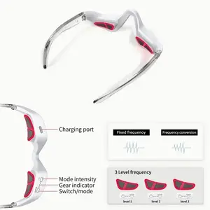 Eye Bottom Light Therapy Glasses LED Eye Massager, Portable USB Charging, Anti-Puffiness Dark Circles Wrinkles Fatigue Relief, New Model Bm-43