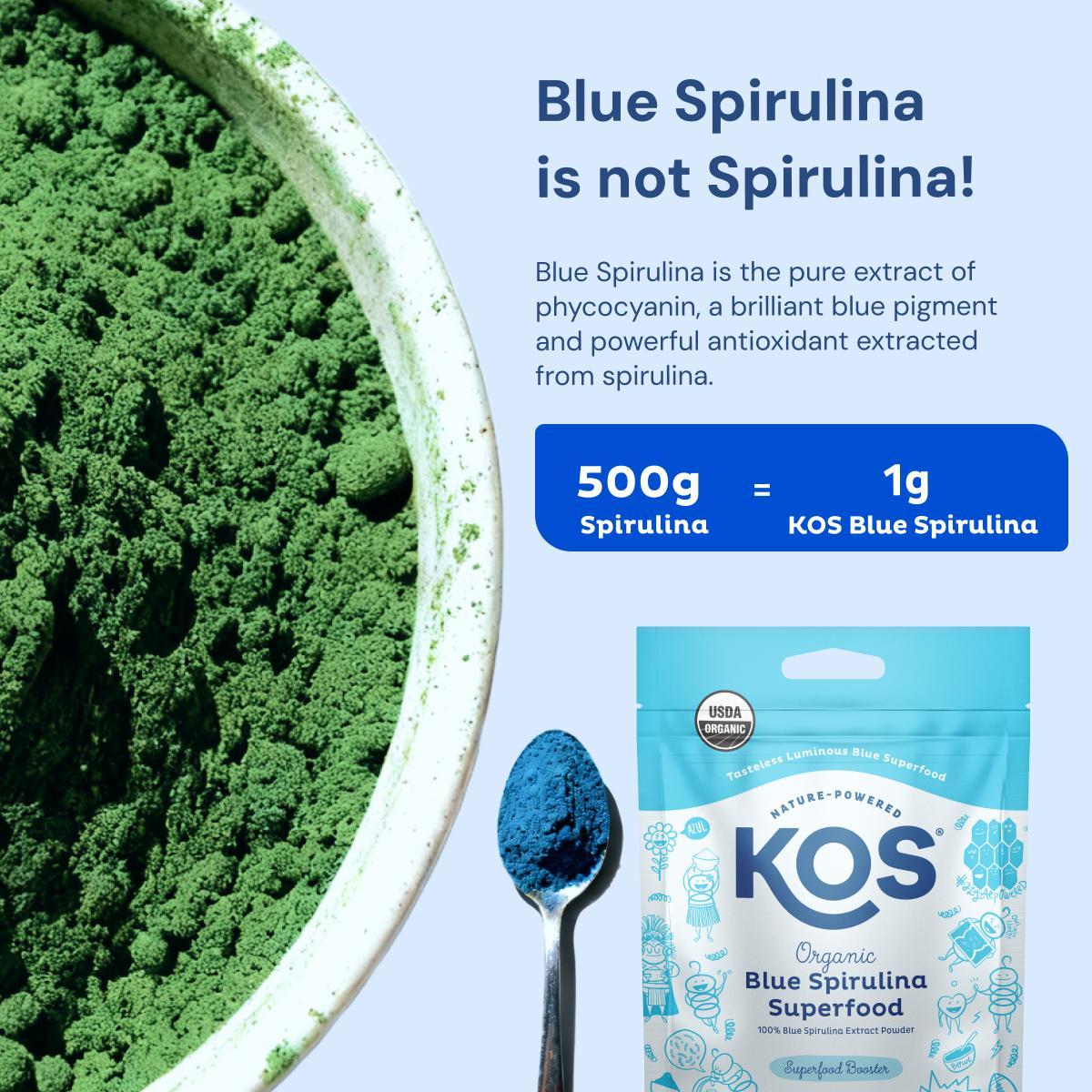 KOS, Blue Spirulina Superfood Organic Powder - Powerful Antioxidant & Nutrient Boost, Vibrant Natural Color, Energy & Protein Source, USA Made, GMP & NSF Certified KOS, Blue Spirulina Superfood Organic Powder - Powerful Antioxidant & Nutrient Boost, Vibrant Natural Color, Energy & Protein Source, USA Made, GMP & NSF Certified