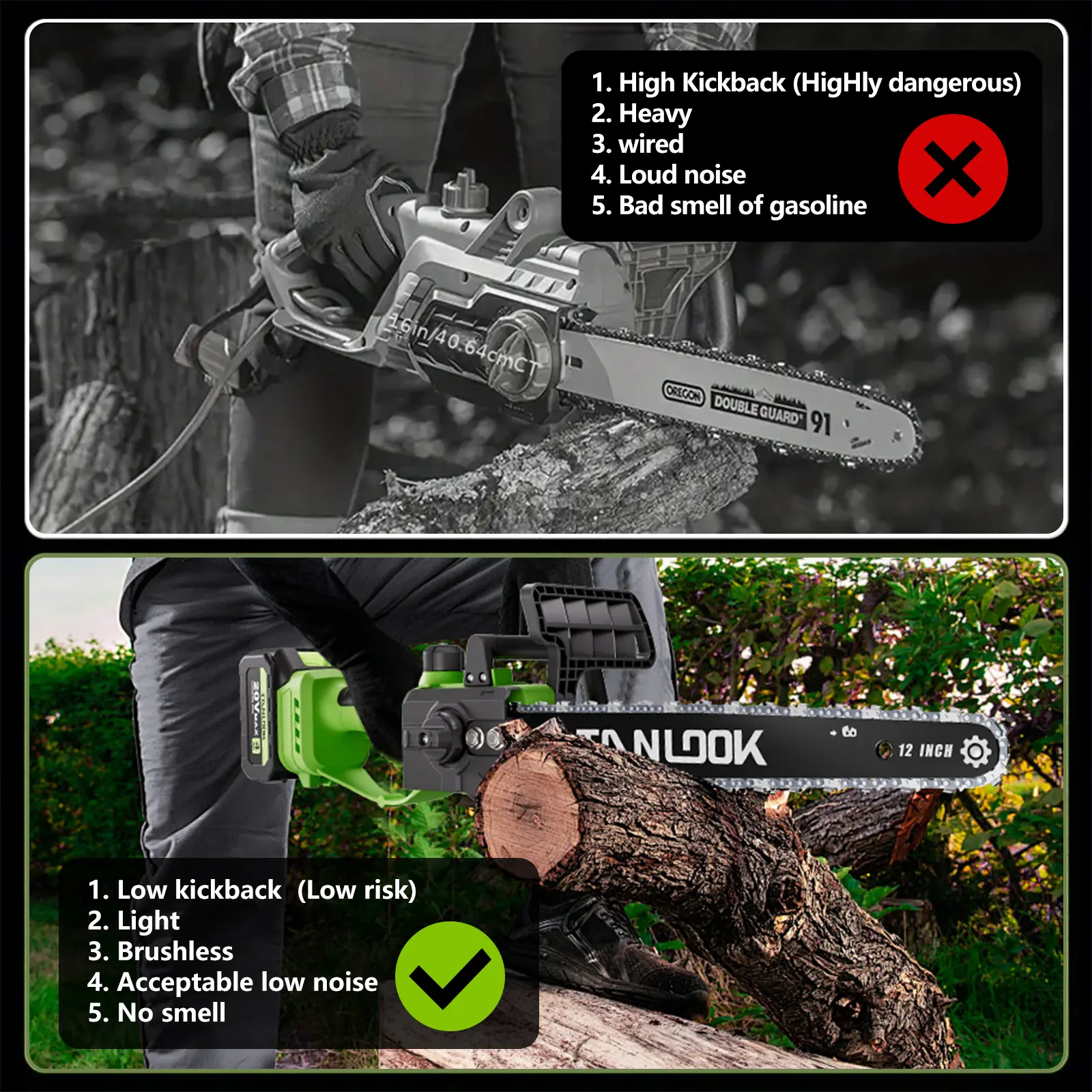 TANLOOK 2×4Ah 12-inch Cordless Chain saw Compact Electric Chainsaw