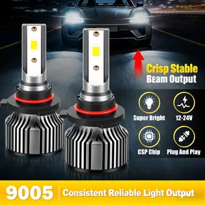 LED Headlight Bulbs (H1/H4/H7/H11/H13/9005/9006/9007) | Enhanced Road Visibility, Easy Installation for Cars & Trucks