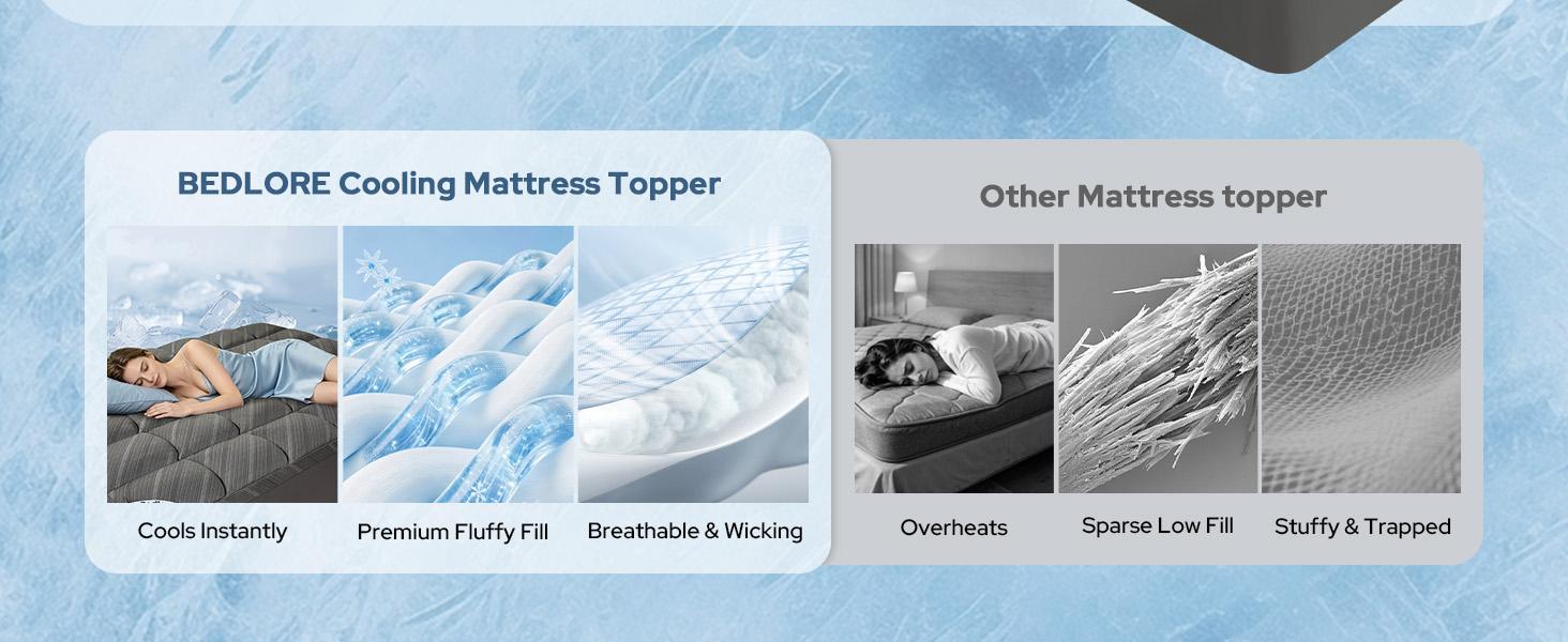 SummerWins【BEDLORE】Cooling Silver Infused Mattress Topper, Delicate Grid Jacquard Pattern, Waterproof & Silent Breathable Fabric, Sweat Resistant Cool Surface, Soft Cushioned Layer, Ideal for Bedroom & Household Daily Use SummerWins【BEDLORE】Cooling Silver Infused Mattress Topper, Delicate Grid Jacquard Pattern, Waterproof & Silent Breathable Fabric, Sweat Resistant Cool Surface, Soft Cushioned Layer, Ideal for Bedroom & Household Daily Use