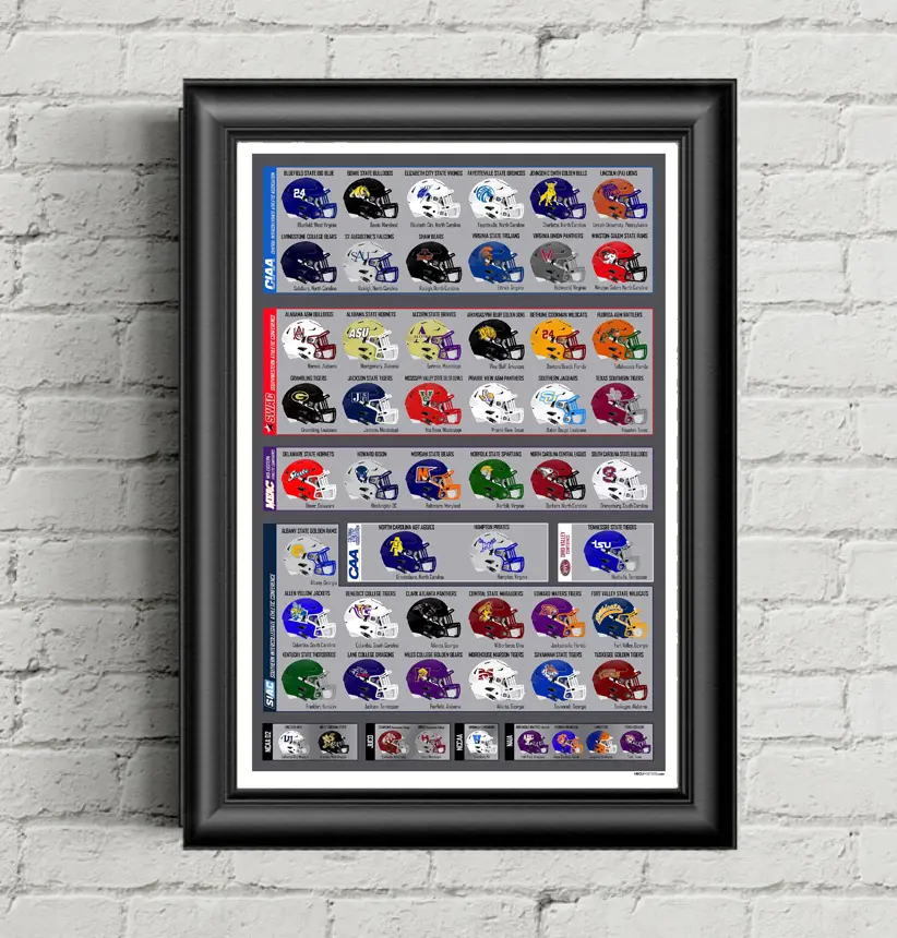 HBCU Football Helmet Poster