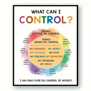 [UNFRAMED POSTER] Mental Health Posters - Feeling Wheel Poster, What Can I Control, Emotions Chart - Inspirational Wall Art for Kids, Classroom, School Counselors & Psychologists - Therapy Office Decor