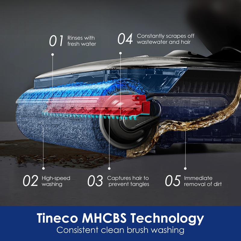 Tineco Floor One S7 Artist Wet Dry Vacuum Cleaner, 22kPa Suction, iLoop Smart Sensor, DualBlock Anti-Tangle Design, 185℉ Flashdry, 50 Min Runtime, Dual-Edge Cleaning, 180° Lay-Flat