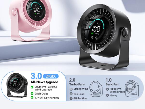 DIGIX Rechargeable USB Desk Fan for Bedroom, 100 Speeds, 360° Rotation, Wall Mounted Design Small Portable Table Fan with LED Display, Quiet Personal Desktop Cooling Fans for Home Office DIGIX Rechargeable USB Desk Fan for Bedroom, 100 Speeds, 360° Rotation, Wall Mounted Design Small Portable Table Fan with LED Display, Quiet Personal Desktop Cooling Fans for Home Office