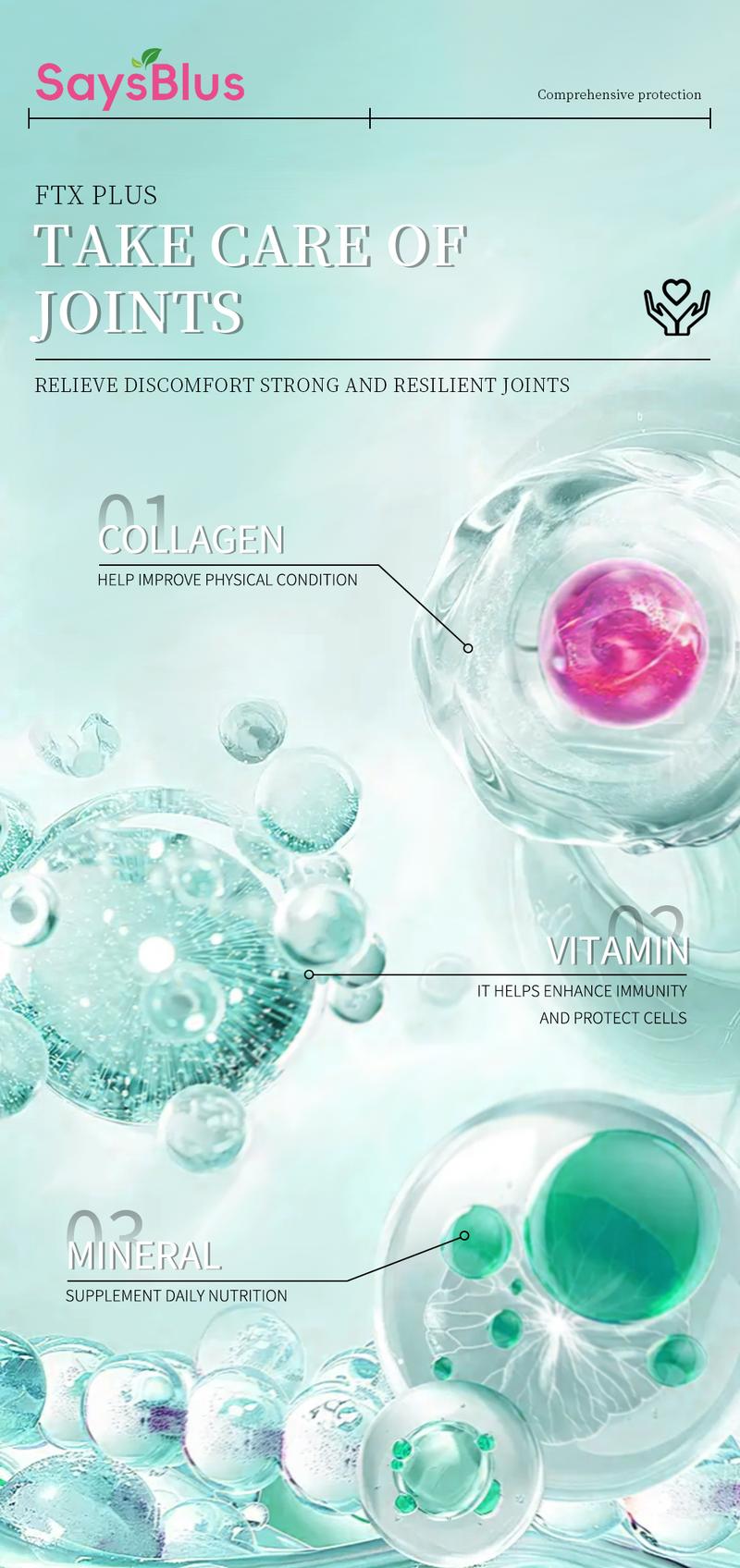 SaysBlus FTX Plus Daily Joint Support Supplement: Scientifically Formulated for Comprehensive Bone & Joint Wellness