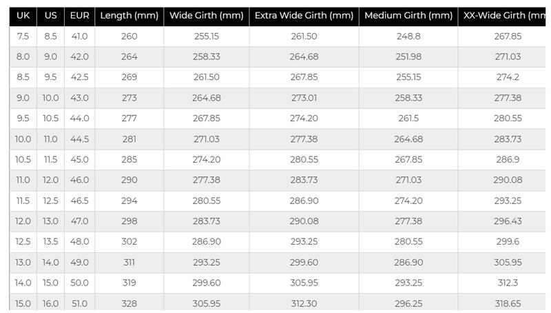 FitVille Wide Shoes for Men Hiking Shoes Go Walking Shoes Loafers Trekking Trails with Arch Support Men's Explorer Outdoor Slip-On Sneakers Vegan Suede Supportive Adventure Cushioned FitVille Wide Shoes for Men Hiking Shoes Go Walking Shoes Loafers Trekking Trails with Arch Support Men's Explorer Outdoor Slip-On Sneakers Vegan Suede Supportive Adventure Cushioned
