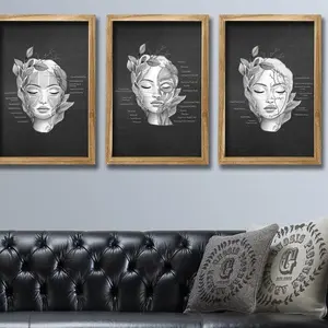 Facial Anatomy Art set of 3 Unframed Art Prints Spa Clinic Decor, Esthetician Decor, Dermatology Decor Poster ( PRODUCT DOES NOT INCLUDE FRAME )