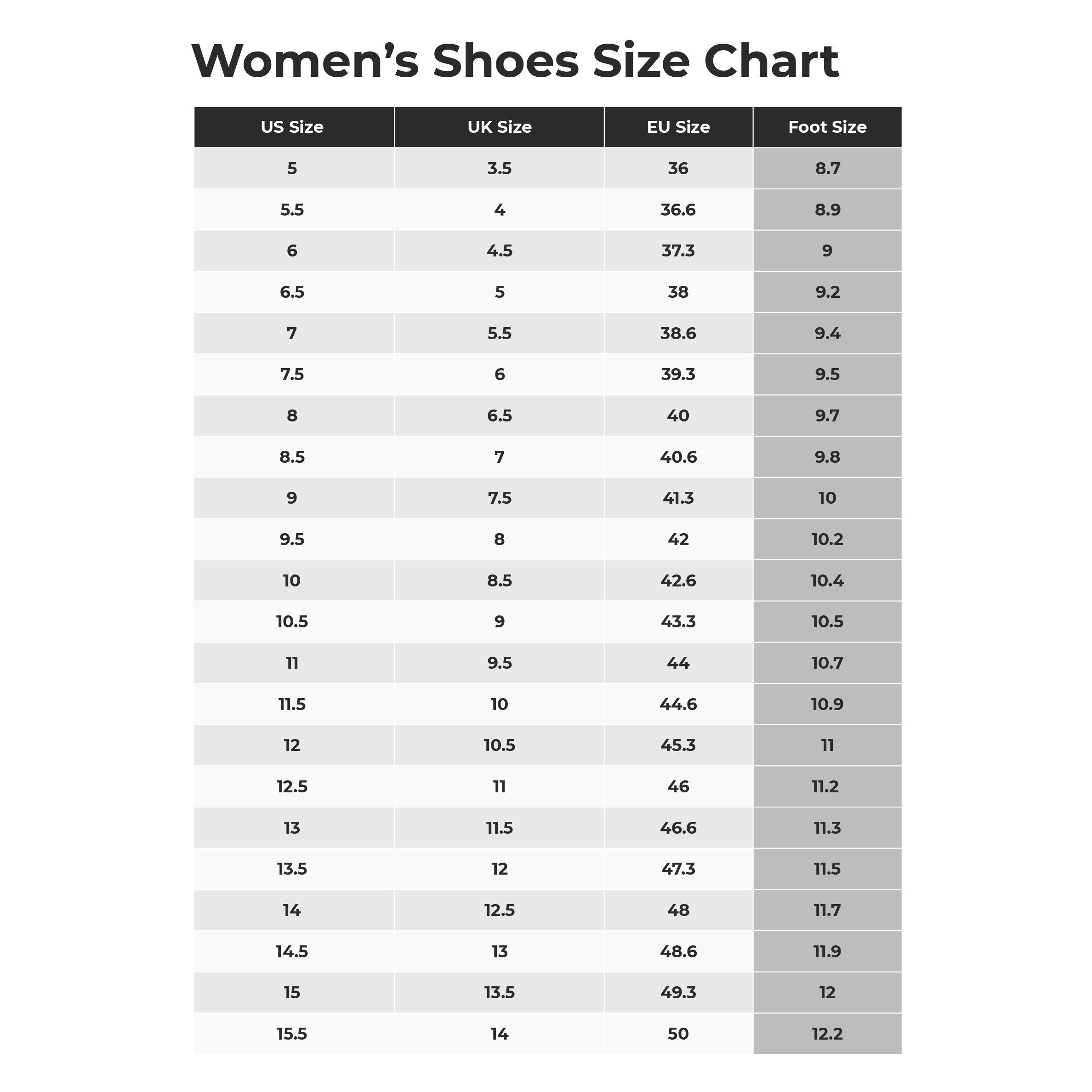 adidas Womens Supernova Rise 2 Running Sneakers Shoes - Black