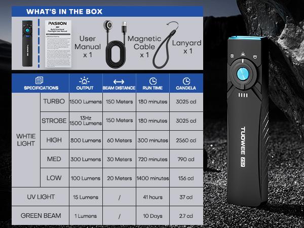 Rechargeable EDC Flashlight 3 In 1 | White LED, UV, Green Beam, High Lumens, Flat Pocket Work Lights with Magnetic Base, Aluminum Alloy, USB Charging, For Home, Working, Emergency, Gift for Men