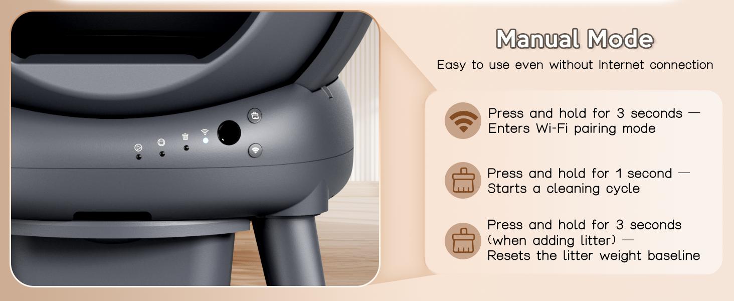 Self-Cleaning Smart Cat Litter Box, App Real-Time Monitor Odor-Free Washable Automatic Kitty Toilet with Safety Weight Detection, Anti-Pinch Protection & Low Noise Operation,SohoChic Self-Cleaning Smart Cat Litter Box, App Real-Time Monitor Odor-Free Washable Automatic Kitty Toilet with Safety Weight Detection, Anti-Pinch Protection & Low Noise Operation,SohoChic
