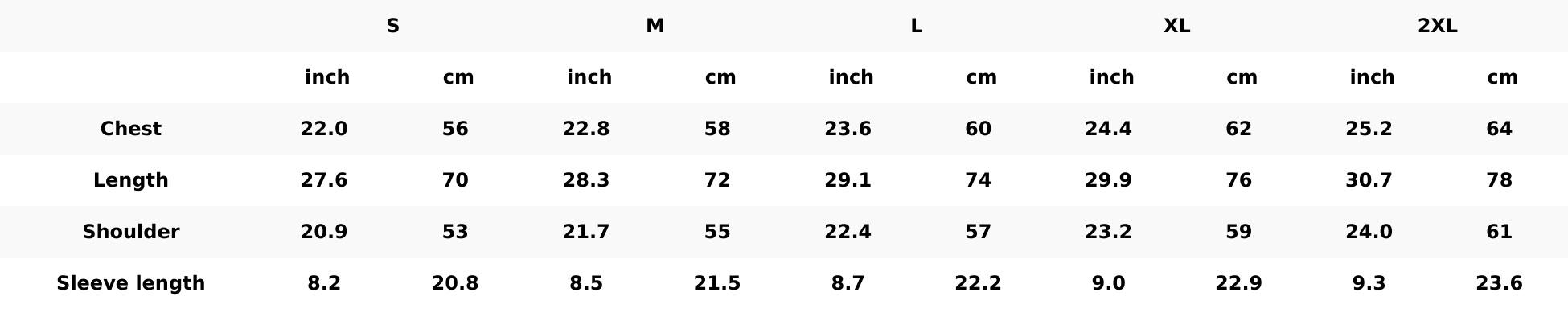 THE DRIZZLED | MISSY ELLIOTT - MTV VMA TEE