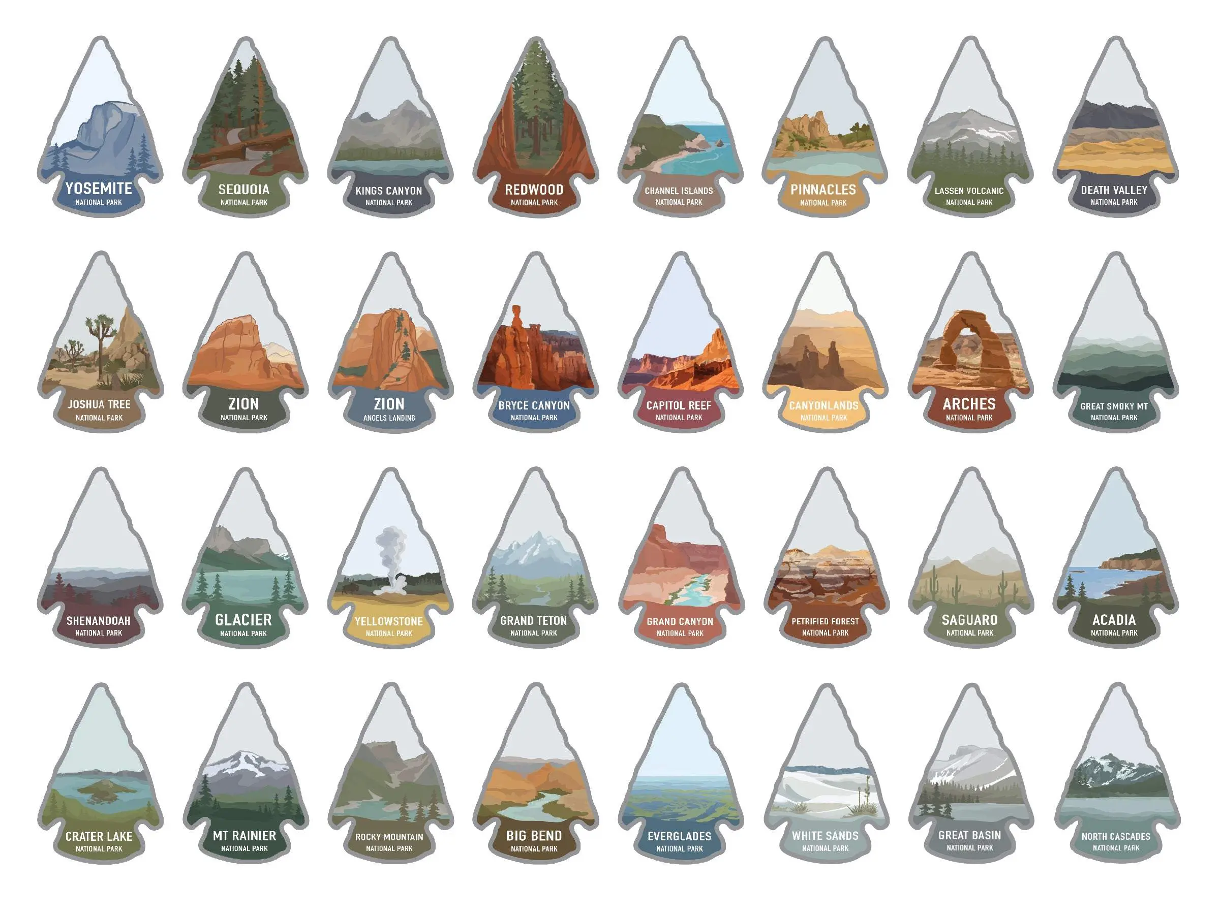 National Park Stickers - Arrowhead shaped - Durable Vinyl, Strong adhesive, Die-Cut, Weatherproof, Dishwasher safe, tumbler, bottle, car, laptop, etc