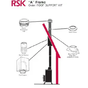 Airjet 6SRSK 6 in. A Frame Roof Support Kit