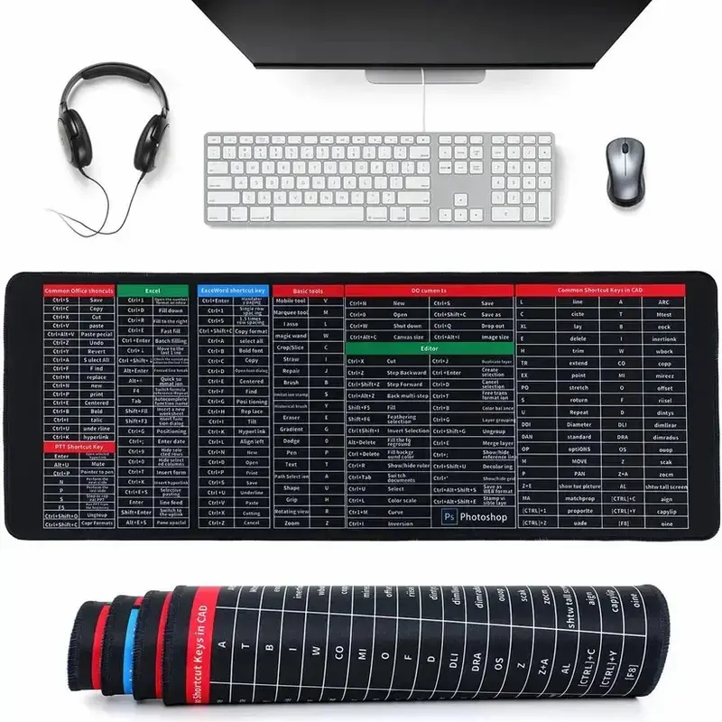 Office Shortcut Key Mouse Pad – Large Desk Mat with Essential Windows & Mac Hotkeys, Waterproof, Non-Slip Base, Perfect for Work, Study & Programming