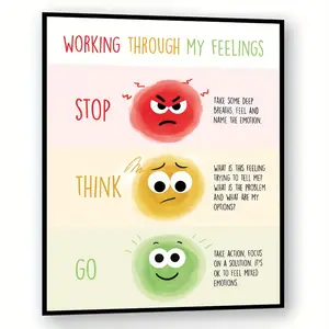 1pc Frameless Emotional Regulation Chart Poster - Modern Art Mood Management Print with Stop for THINK Go Action Steps, Colorful Feelings Wheel for Mental Health Awareness, Home Office Relax Decor, Ideal Gift for Self-Reflection & Relax, Emotional Regulat