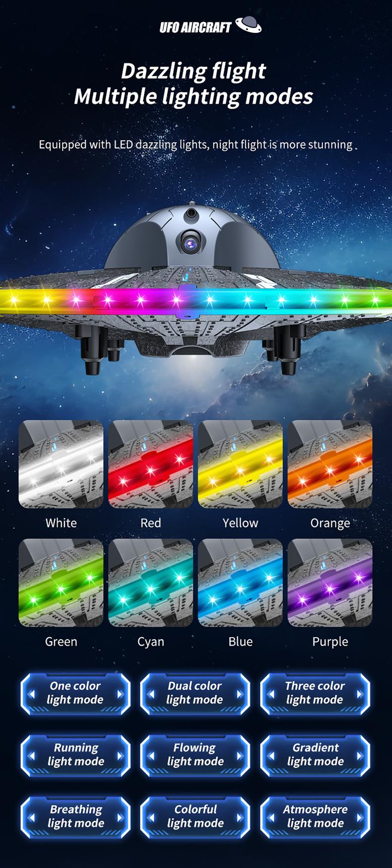 Foam UFO Drone – RC Aircraft with Colorful LED Lights, Auto Hover, 360° Stunt Flips, Toss-to-Fly Feature, Dual Battery Pack