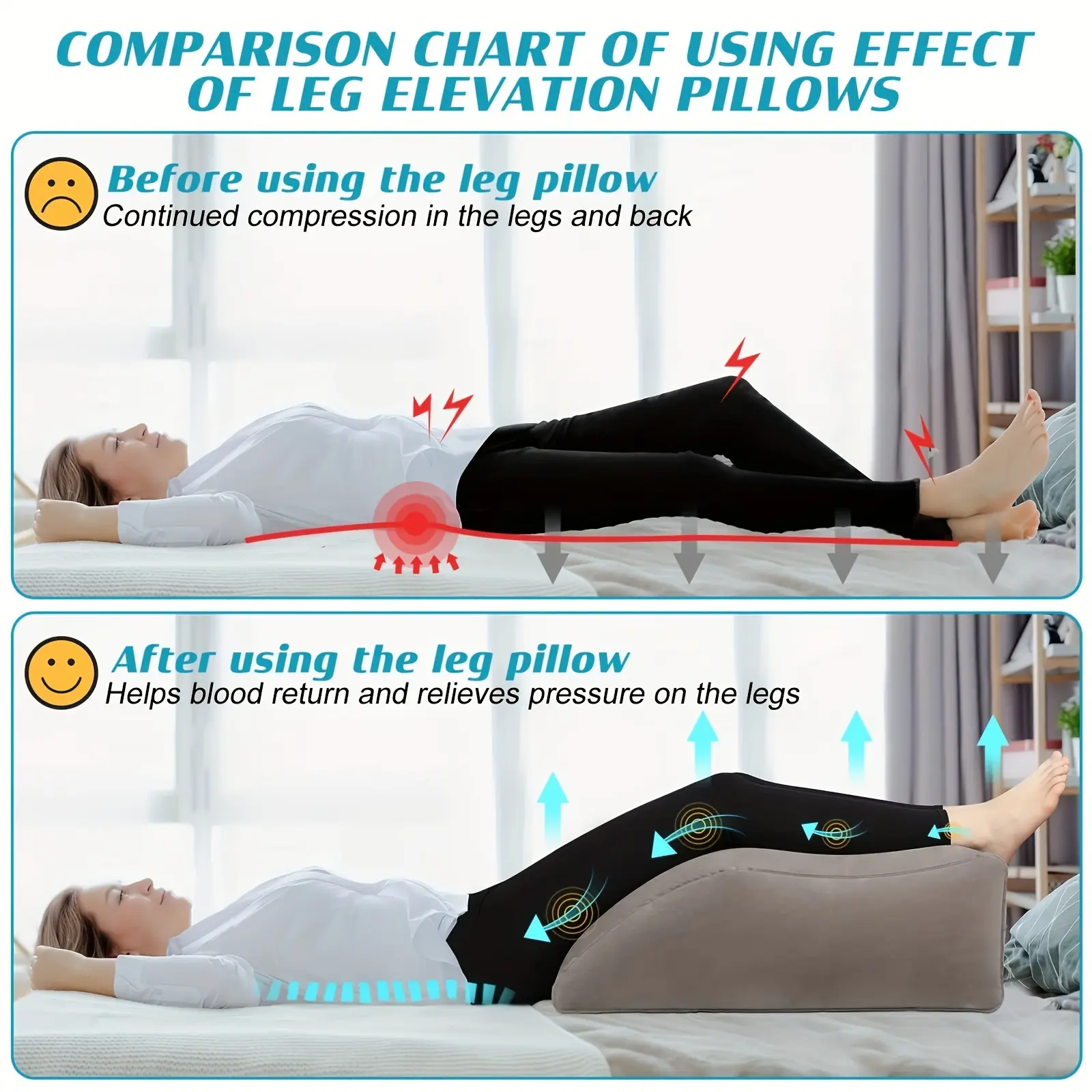 Multifunctional Inflatable Pillow ️ – Leg Pillow, Back Support & Sofa Cushion – Perfect for Leisure, Sleep & Relaxation!