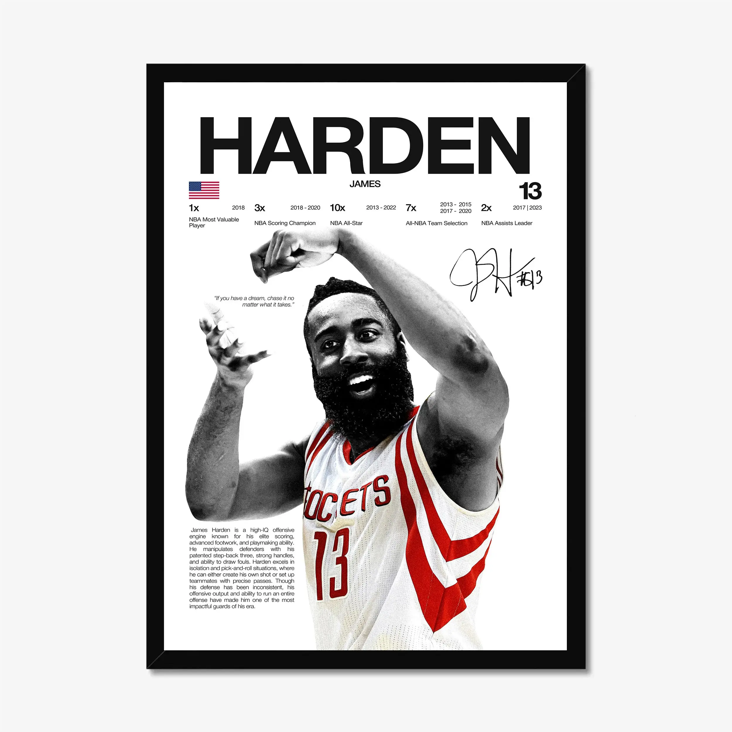 James Harden Rockets Era Hardline Series Poster - Houston Basketball Wall Art - Modern Aesthetic Decor - Gift for Him [UNFRAMED]