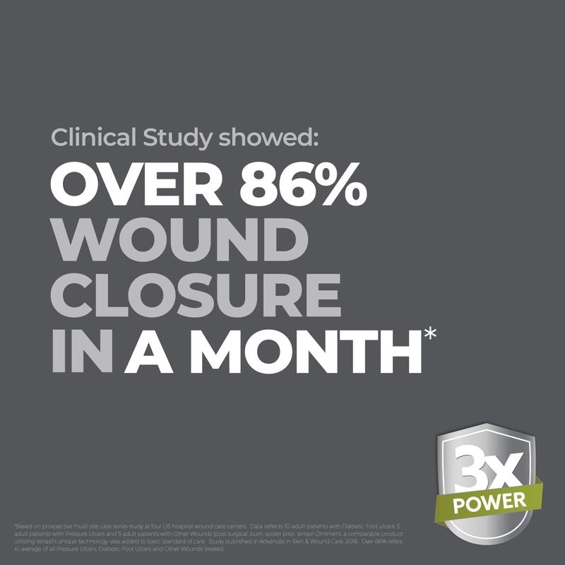 terrasil Care 3X -  Wound Healing Ointment, Infection Protection for Bed Sores, Pressure Sores, Blisters, Cuts, Burns & First Aid. Dermatologist-Tested, Hypoallergenic Approved (.5oz)