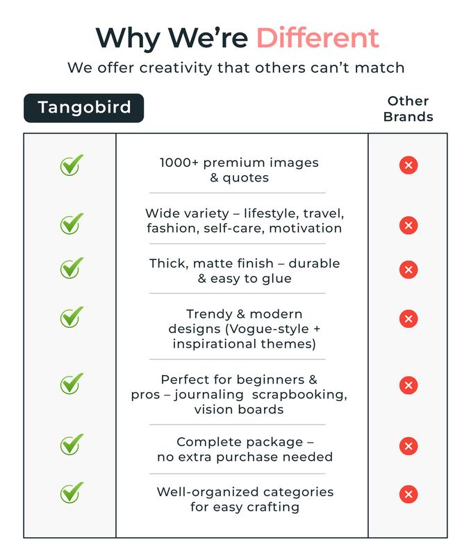 Tangobird Vision Board Book - Collage of Clip Art to Create your Dream Life Vision Board -Mothers day gifts Artwork Creativity