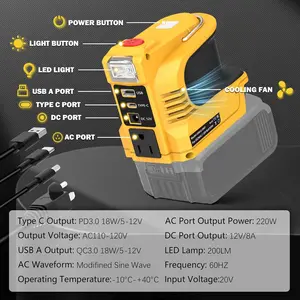 220W Portable Inverter | USB-C + AC + 12V + LED for DeWalt 20V