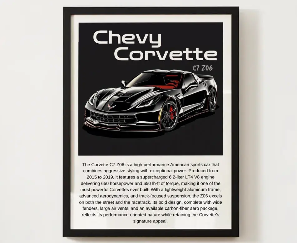 C7 Corvette Z06 Poster