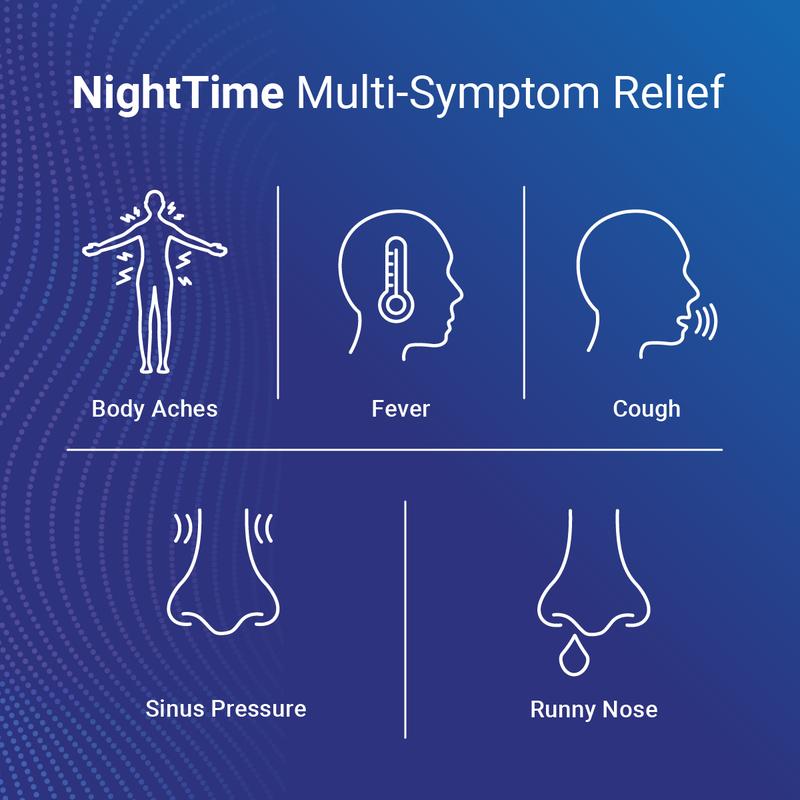 AXIV PACK: SINUS SEVERE 24 (1 BOX) + NIGHTIME 24 (1 BOX) Healthcare Vitamin Supplement