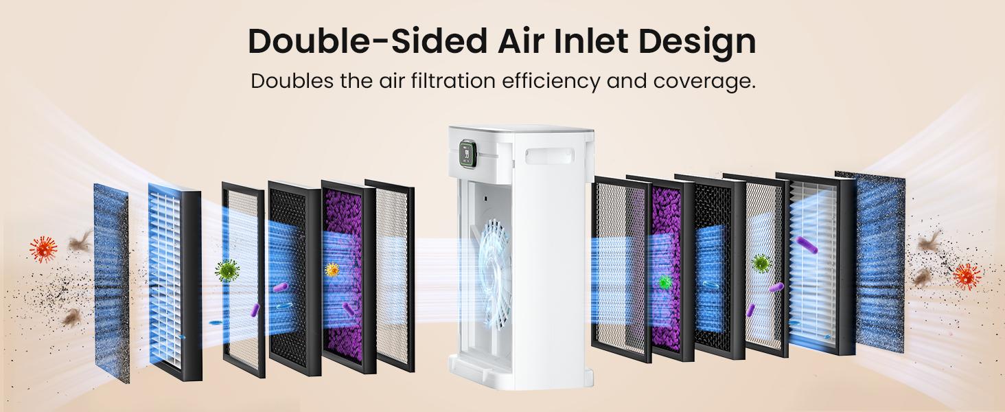 【2026 New Arrivals】Heapets P358 Pet Purifier for Home Large Room (Up to 2500 sq ft), H13 HEPA Double-Sided Filter, Cleaner for Pet Hair, Dander, Odor, Allergens, PM2.5, with Quality Monitor, Auto Mode, 5 Speeds, Ce, Apartment, Modern Family, Hair Removal,