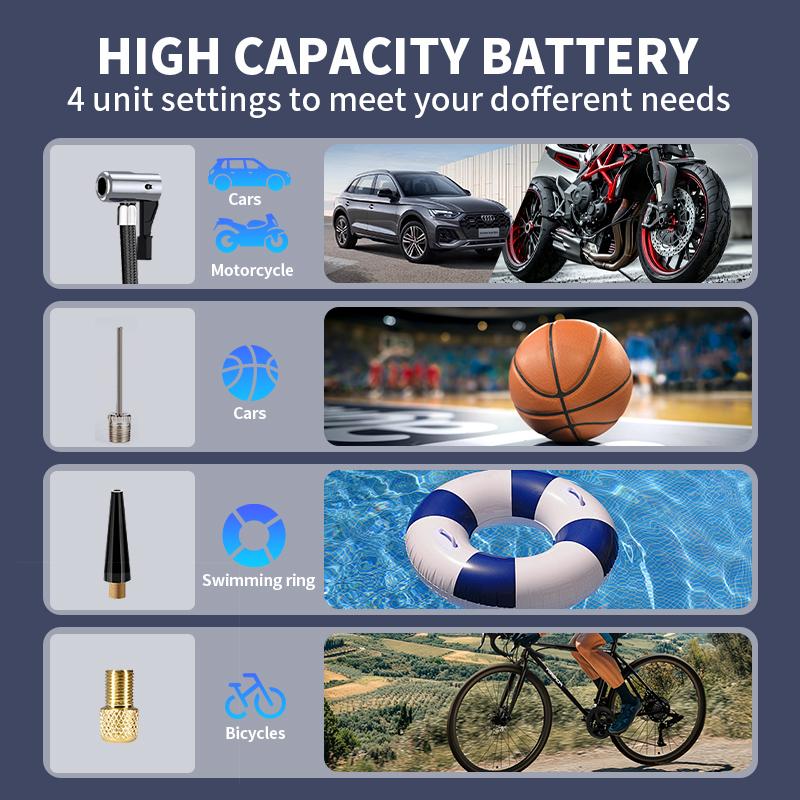 15000mAh Ultra-Safe Jump Starter – Starts all 12V battery vehicles. Features 150 PSI air compressor, 45W fast charging, tire pressure check, and LED light. Includes jumper cables, air hose, storage bag, and 4-in-1 charging cable