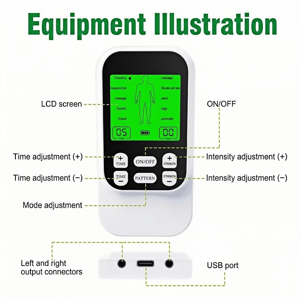 Muscle Massage Unit, 10 Modes Dual Channel, 30 Intensity Levels, Compact Rechargeable Body Massager with 4 Pads