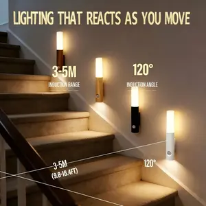 1pc Motion-Sensing Night Light – Magnetic Wall Lamp, USB Rechargeable LED Stick Light, Wireless Stair Light, Indoor Decorative Wall Lamp, Wardrobe Light, Hallway & Staircase Light – Rechargeable Wall Lamp, Ideal for Home Lighting Needs