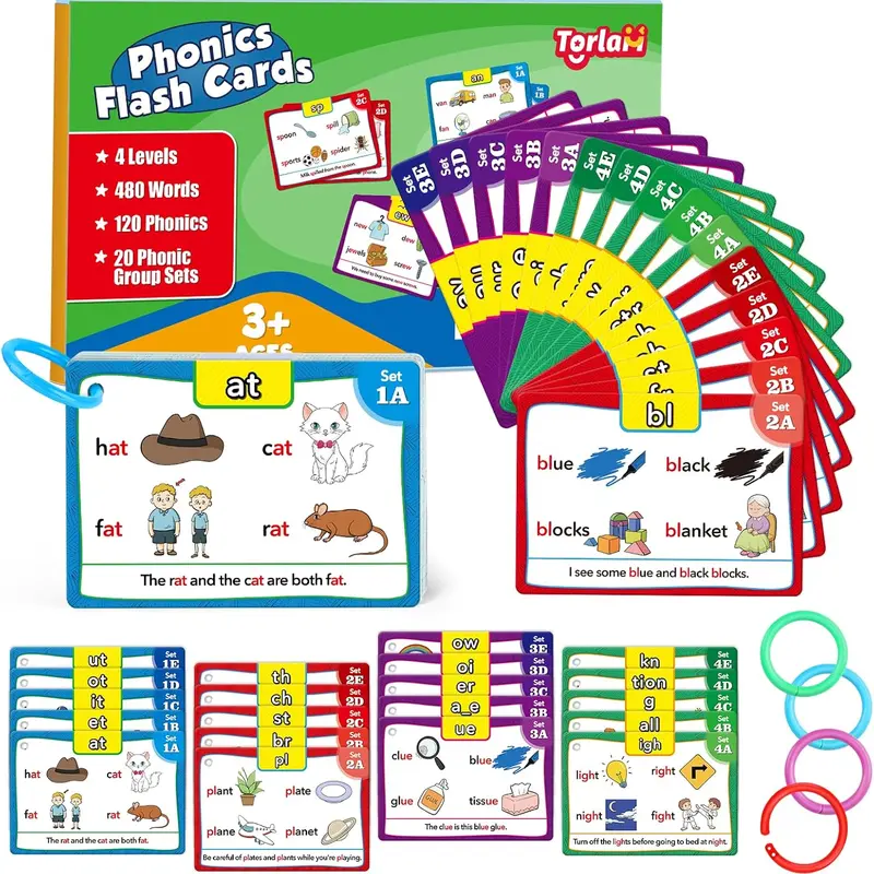 Torlam Educational Alphabet Flashcards for Ages 4+, 62 Sight Word Flash Cards with Interactive Color-Coding, 4 Levels of CVC, Digraphs, Blends, Long Vowel Sounds for Phonics Learning, Classroom Must-Haves, Avoids Rote Memorization