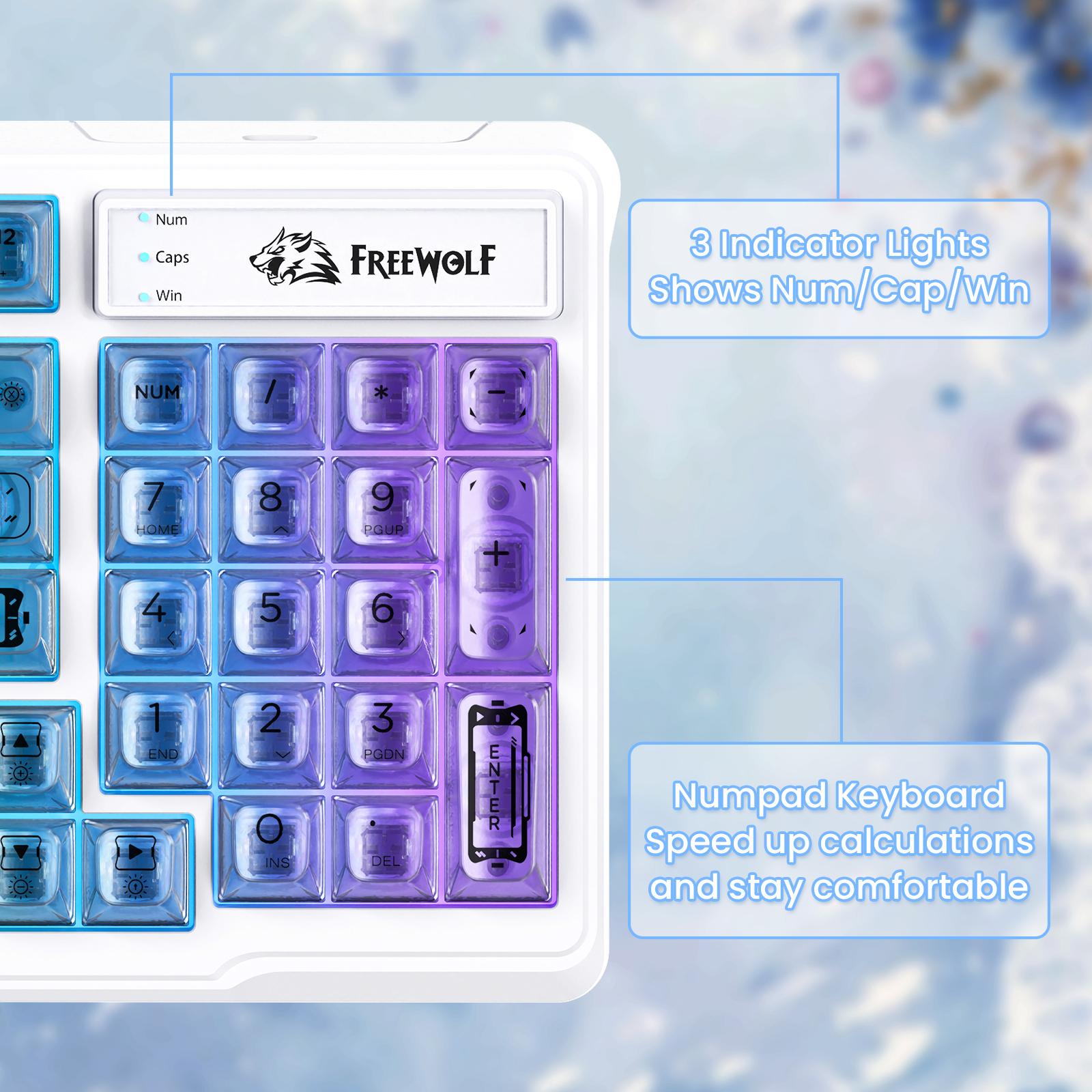 M95 Transparent Membrane Keyboard with Clear Keycap,Wired Gaming Keyboard with RGB Backlit, 94 Silent Keys with Mechanical Feeling,26-Key Anti-ghosting,for Mac/Windows