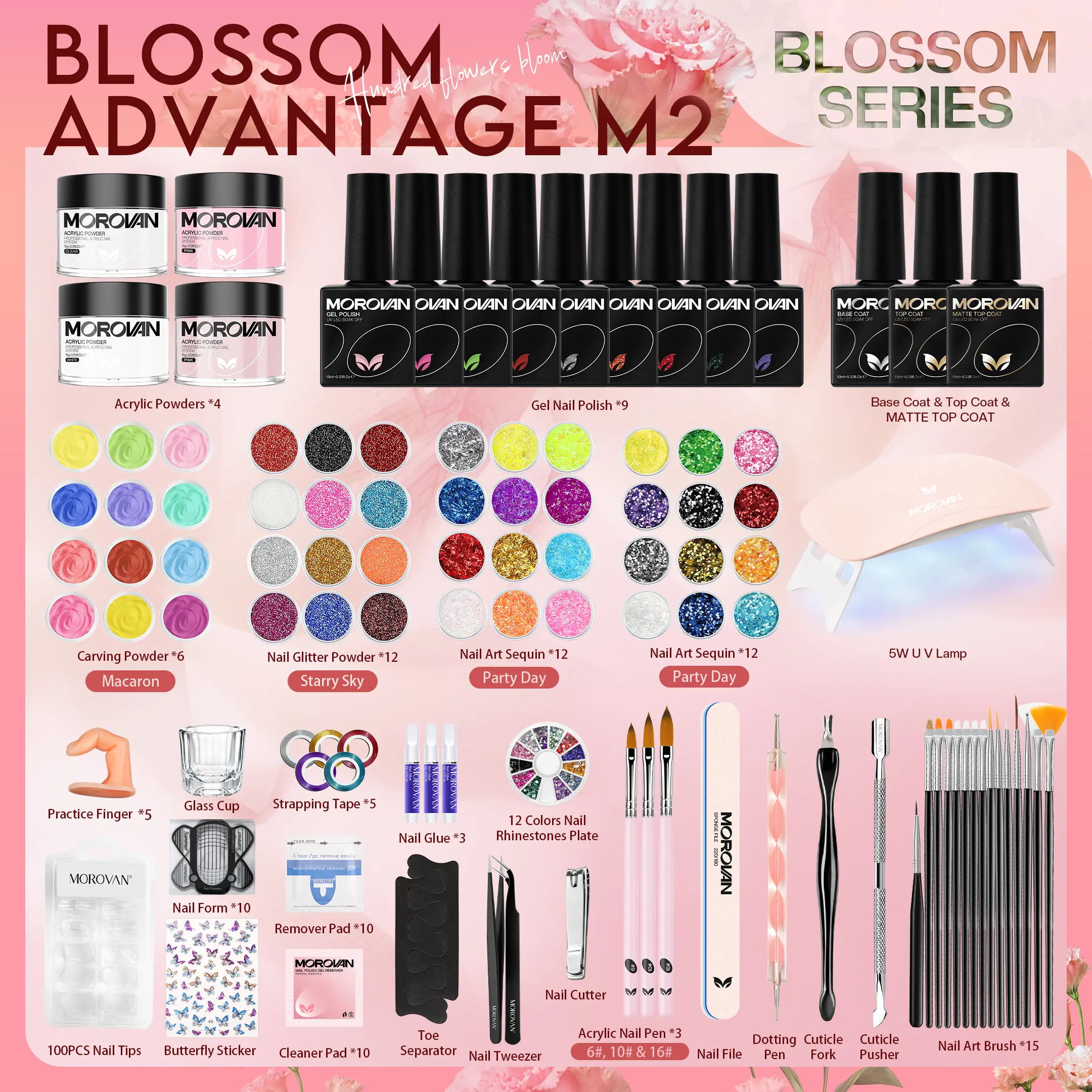 Blossom Adv M2