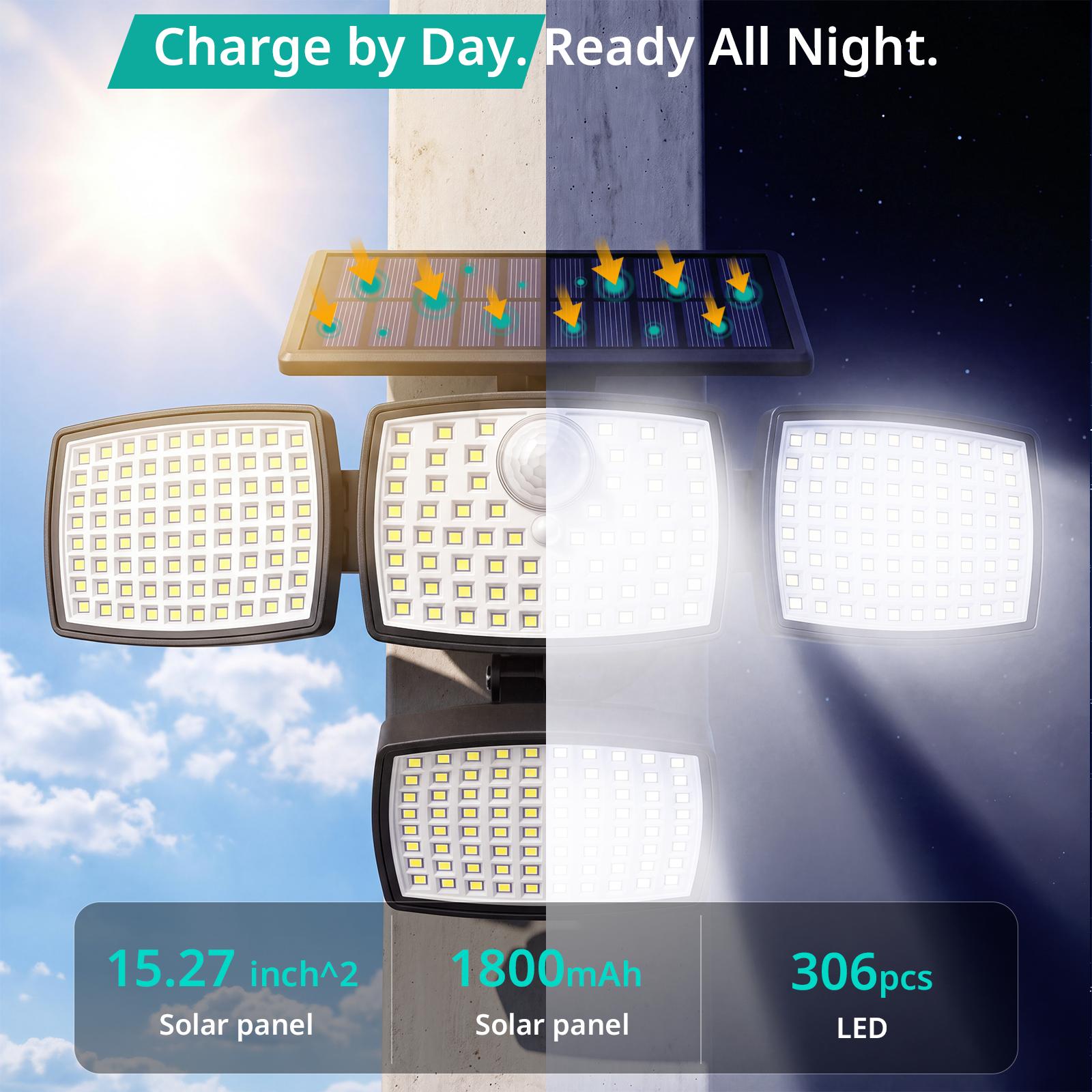 Hoodink Solar Outdoor Wall Light - 4500LM Flood Beam, 306LED 4-Heads Motion Sensor, Remote Control, 270°Wide Angle, IP65 Waterproof, Easy Install, 3 Modes, Solar No Wiring, Adjustable Flood & Spot Lighting, Outdoor Lighting Solutions for Backyard