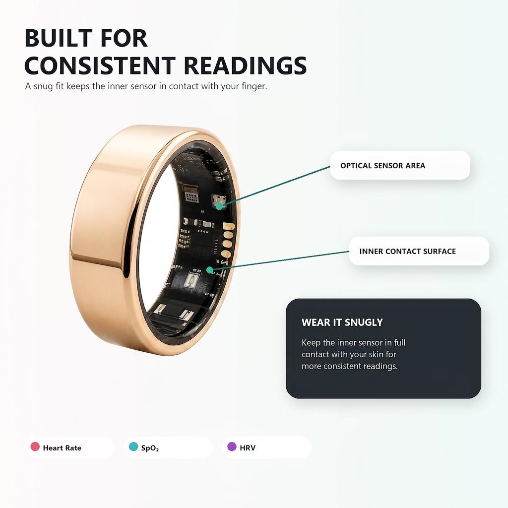 Minimalist Pink Ceramic Smart Ring (Gifts for Women), IP68 Rated Fitness & Sleep Tracker with Heart Rate, HRV, Stress Insights, Multi-Sport Modes, Bluetooth Sync, Mobile App, No Subscription, Android/iOS Compatible, Charging Case (10 Approx. Recharges)