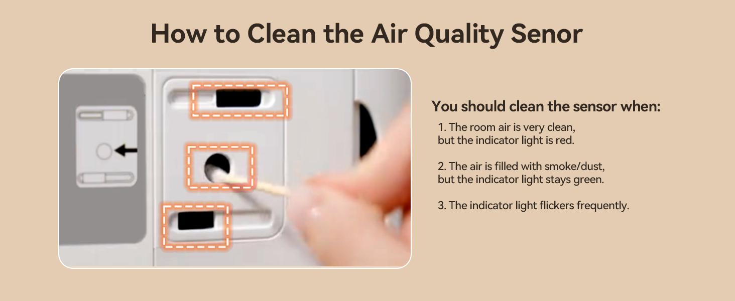 Meowant Pet Air Purifier with HEPA Double-Sided Filter Polygonal Inlet for Pet Hair Capture Activated Carbon H13 Filtration PM2.5 Monitor Quiet Smart Pet-Friendly